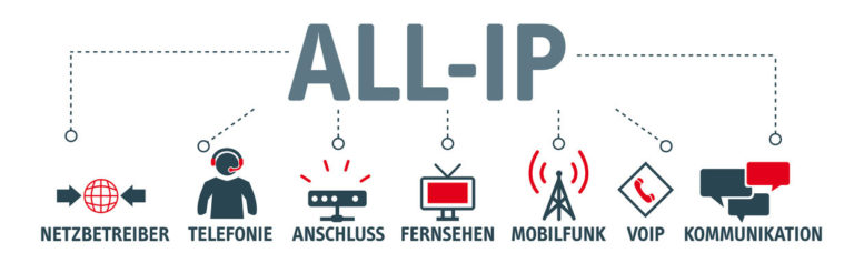 All-IP Umstellung der Telekom